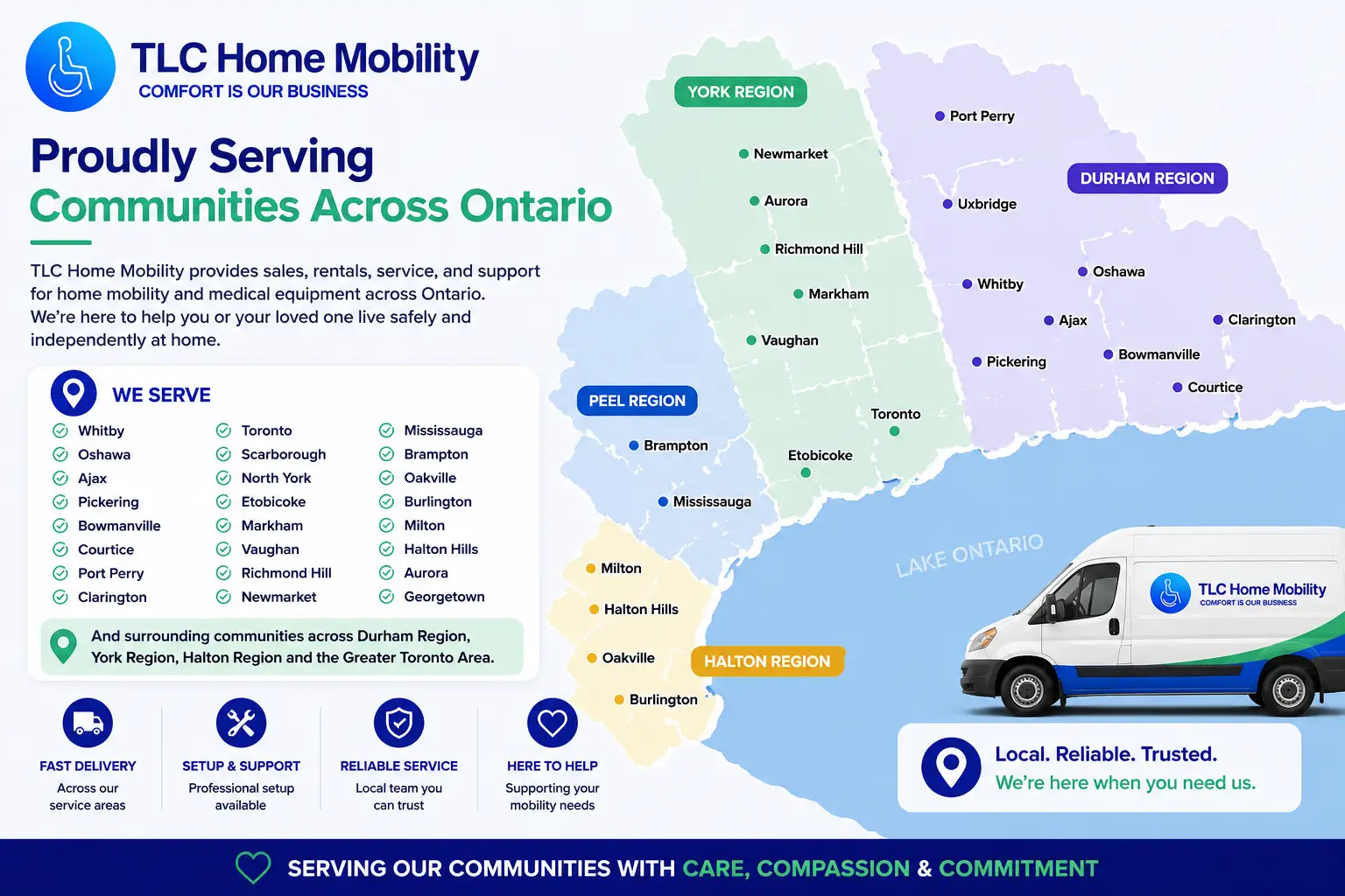 Ontario hospital bed rentals
