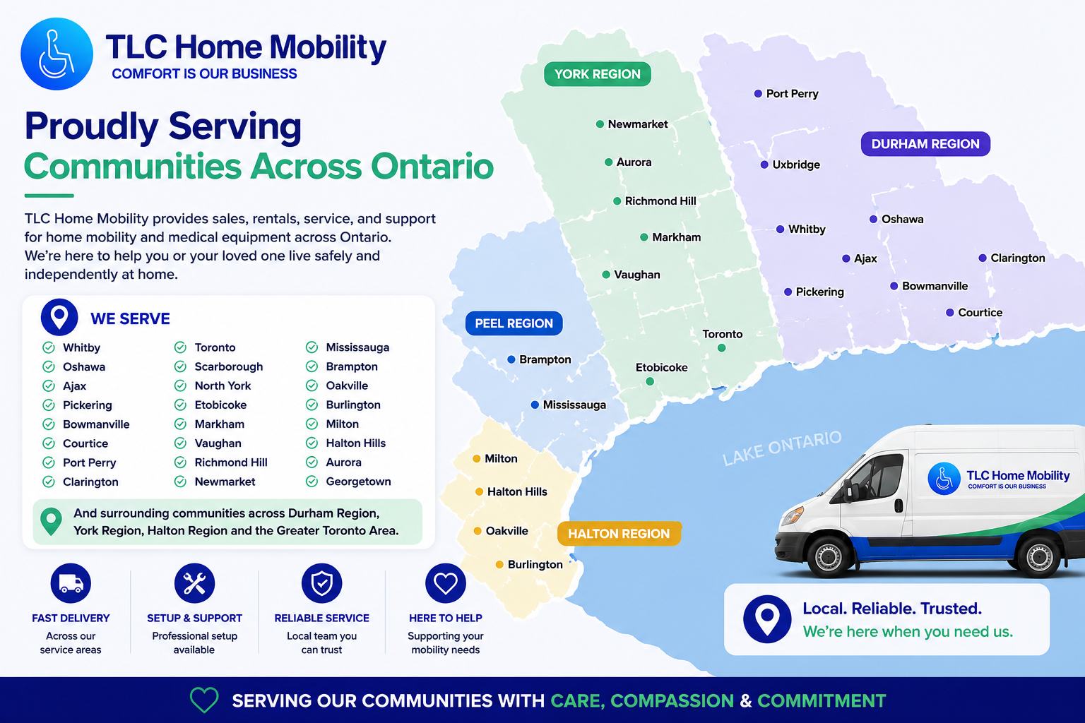 Ontario hospital bed rentals